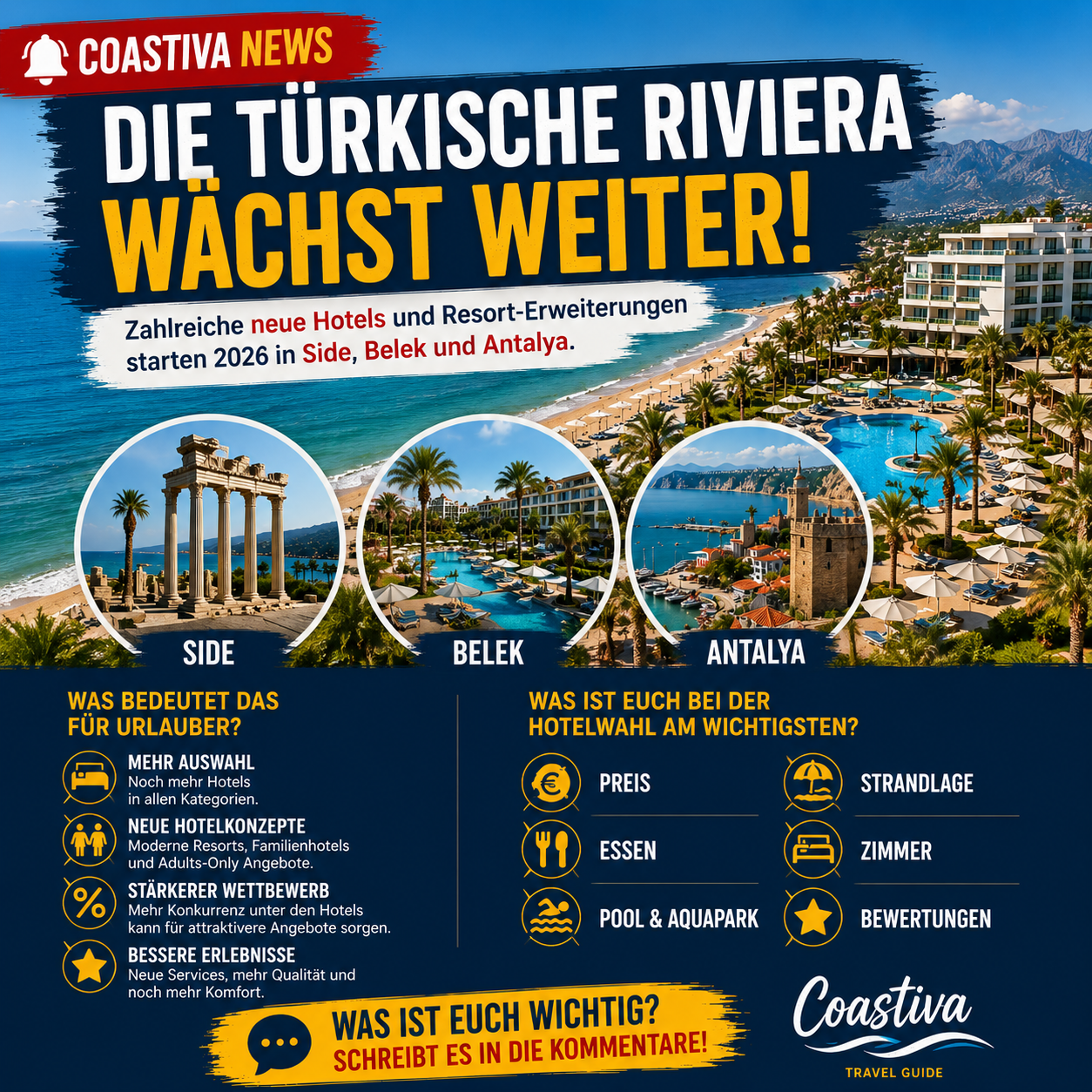 Die Türkische Riviera wächst weiter