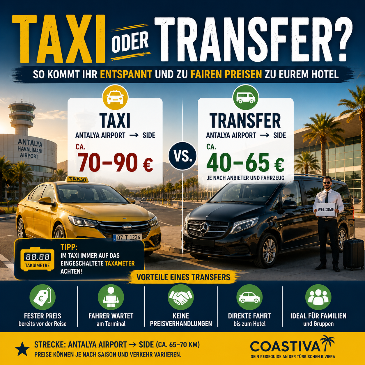 Taxi oder Flughafentransfer? So könnt ihr bei der Anreise sparen.